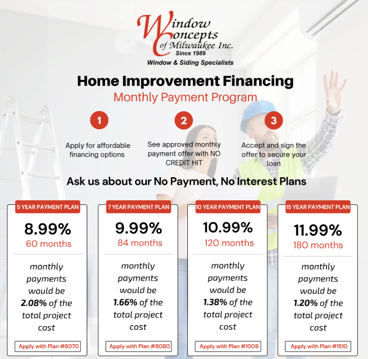 Window Concepts Financing Options